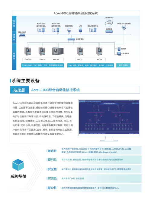 安科瑞110kV及以下用戶變電站綜自系統與配套設備圖解 軟硬件集成方案解析